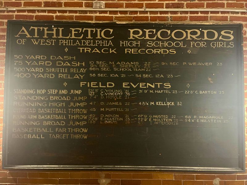 Our workouts are inspired by records set in 1921